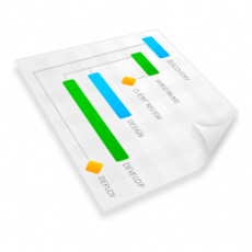 Project Plan - Gant Chart