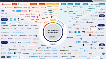 australian proptech