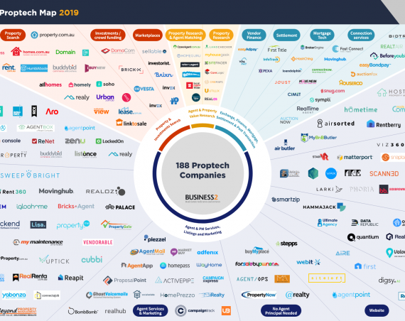 australian proptech