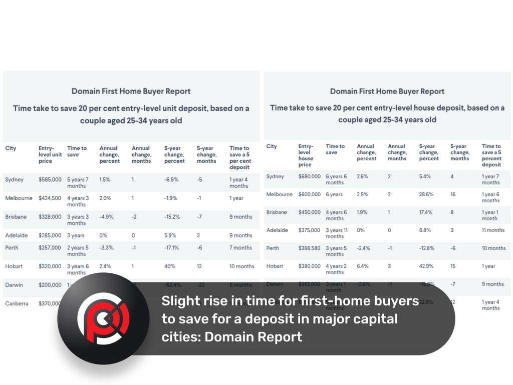 First-Home buyers