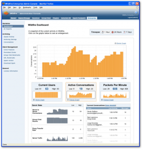 wf_entdash Openfire IM Server Dashboard and control panel