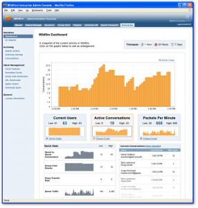 Openfire IM Server Dashboard and control panel